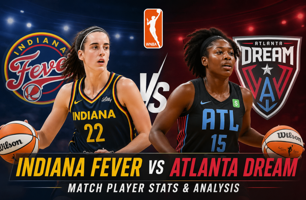 Indiana Fever vs Atlanta Dream Match Player Stats
