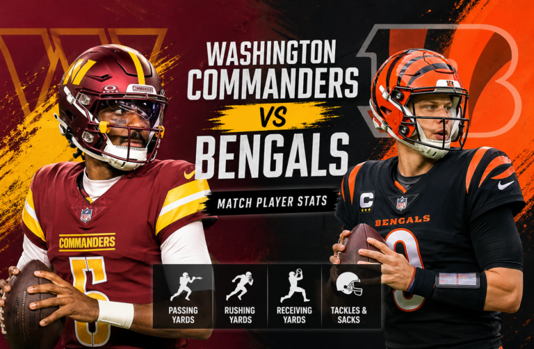 Washington Commanders vs Bengals Match Player Stats