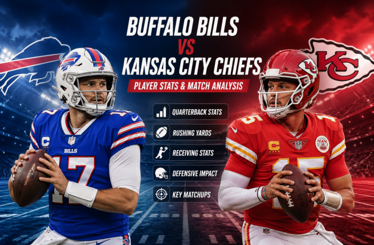 Buffalo Bills vs Kansas City Chiefs Match Player Stats