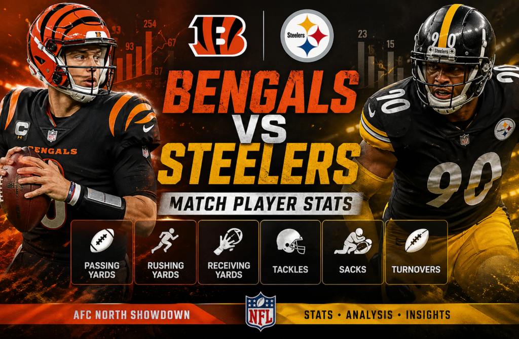 Bengals vs Pittsburgh Steelers Match Player Stats