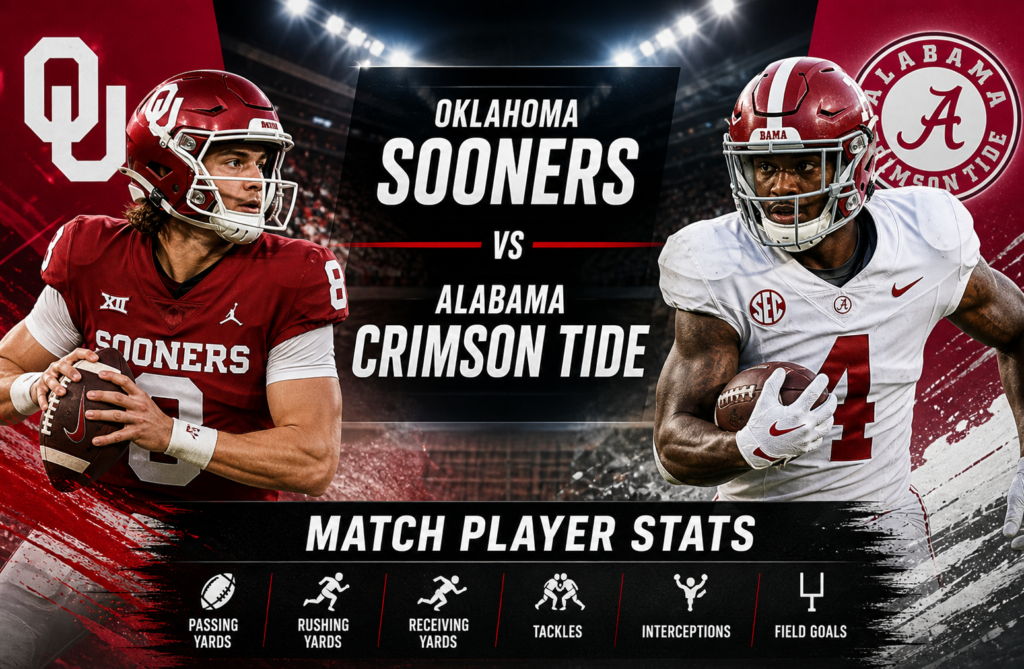 Oklahoma Sooners Football vs Alabama Crimson Tide Football Match Player Stats