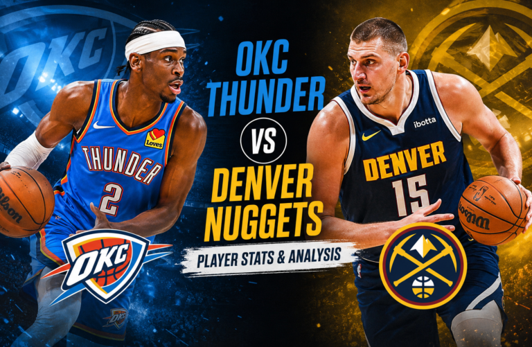 OKC Thunder vs Denver Nuggets Match Player Stats