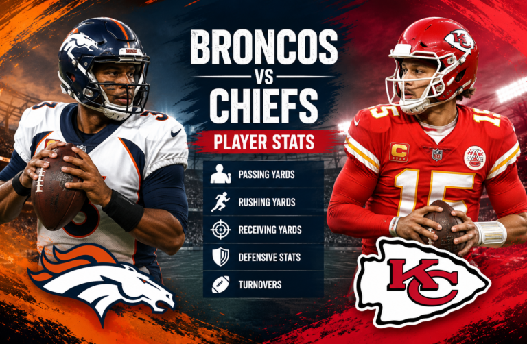 Denver Broncos vs Kansas City Chiefs Match Player Stats