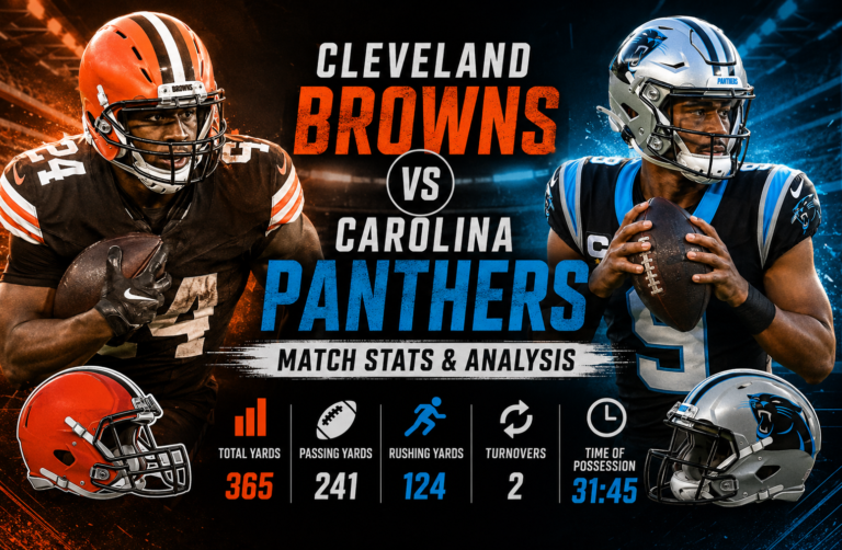 Cleveland Browns vs Carolina Panthers Match Stats